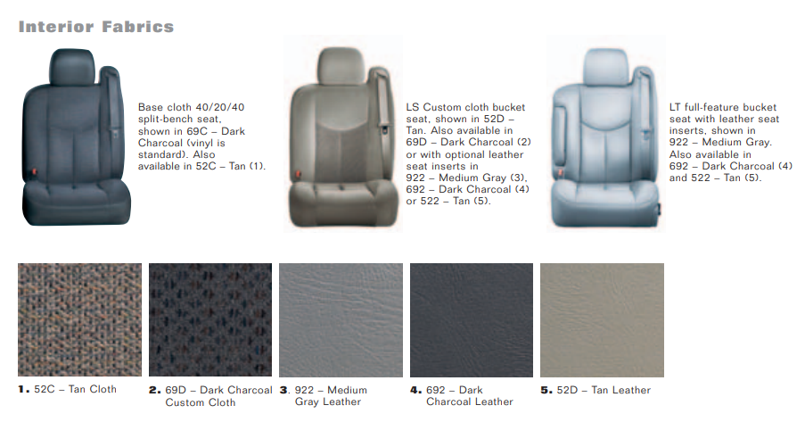 Chevy Silverado seat repair guide infographic model year and material matching