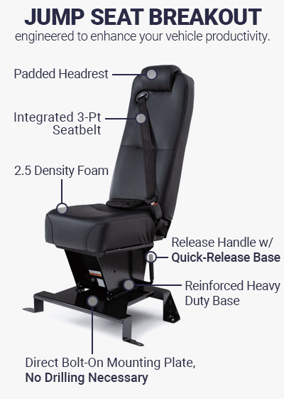Mercedes Sprinter Jump Seat w/ Quick-Release Base & Integrated 3-Point Seatbelt